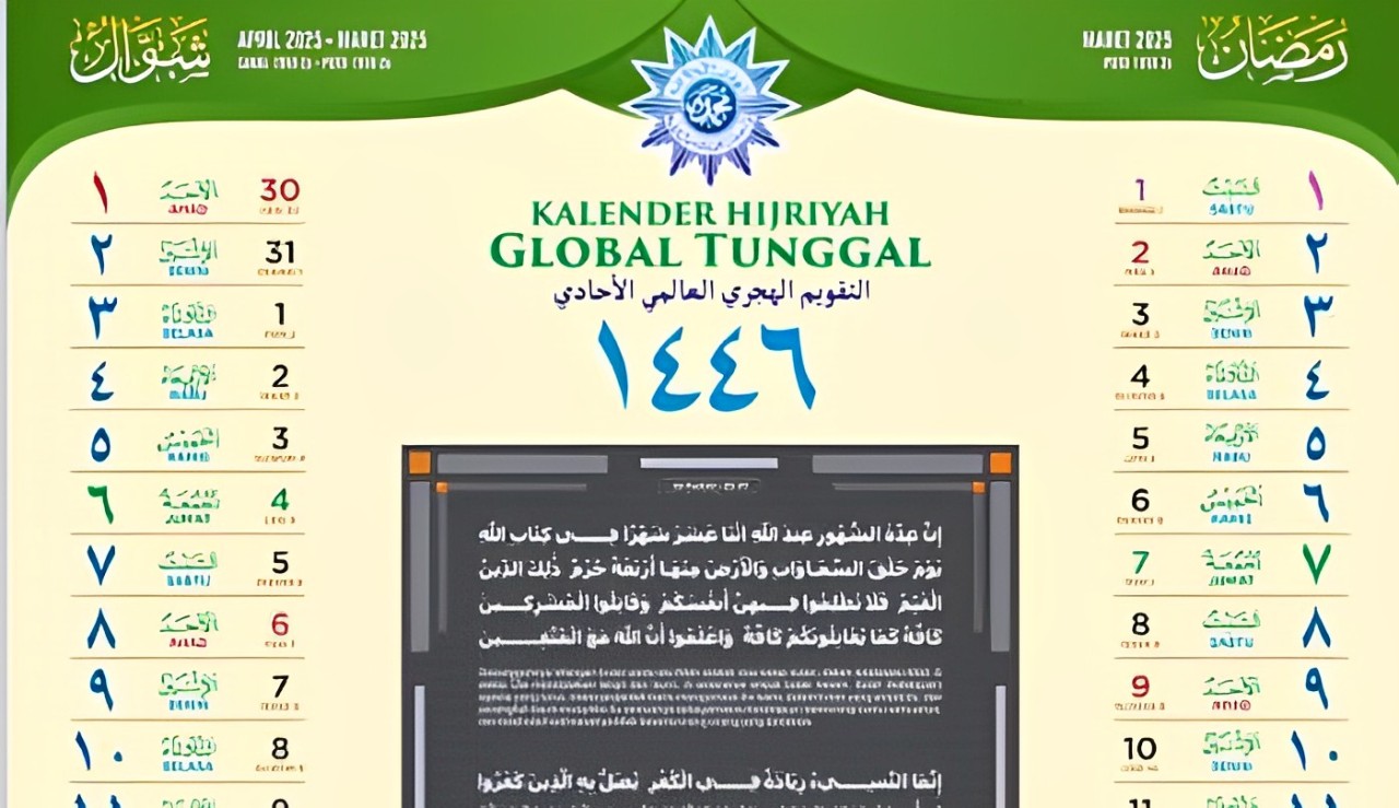 Kalender Hijriyah Global Tunggal (KHGT)