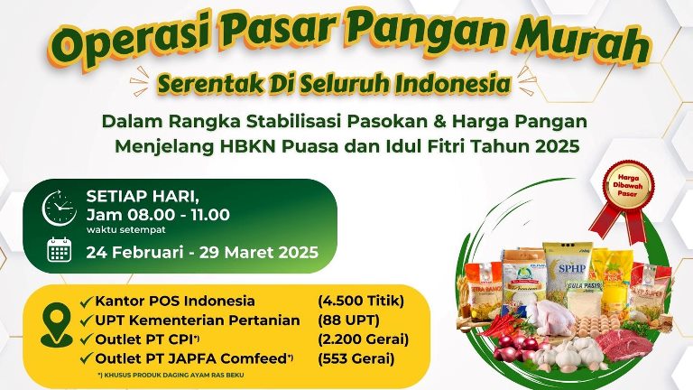 Operasi Pasar Pangan Murah di seluruh PT POS Indonesia.
