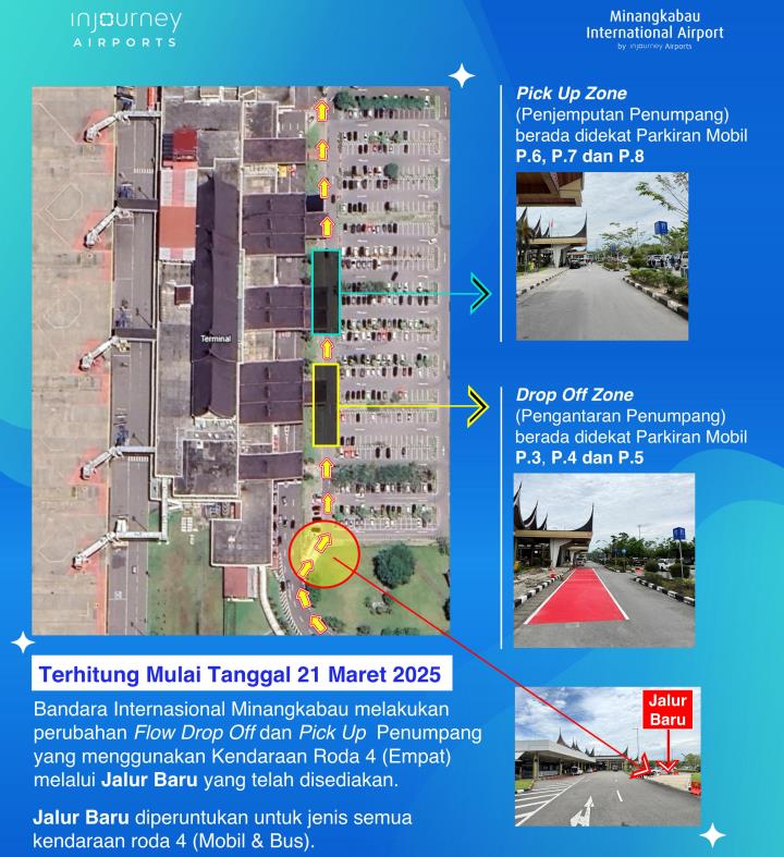 Perubahan Flow Drop Off Zone dan Pick Up Zone bagi Penumpang yang menggunakan Kendaraan Roda 4 di area selasar terminal BIM.