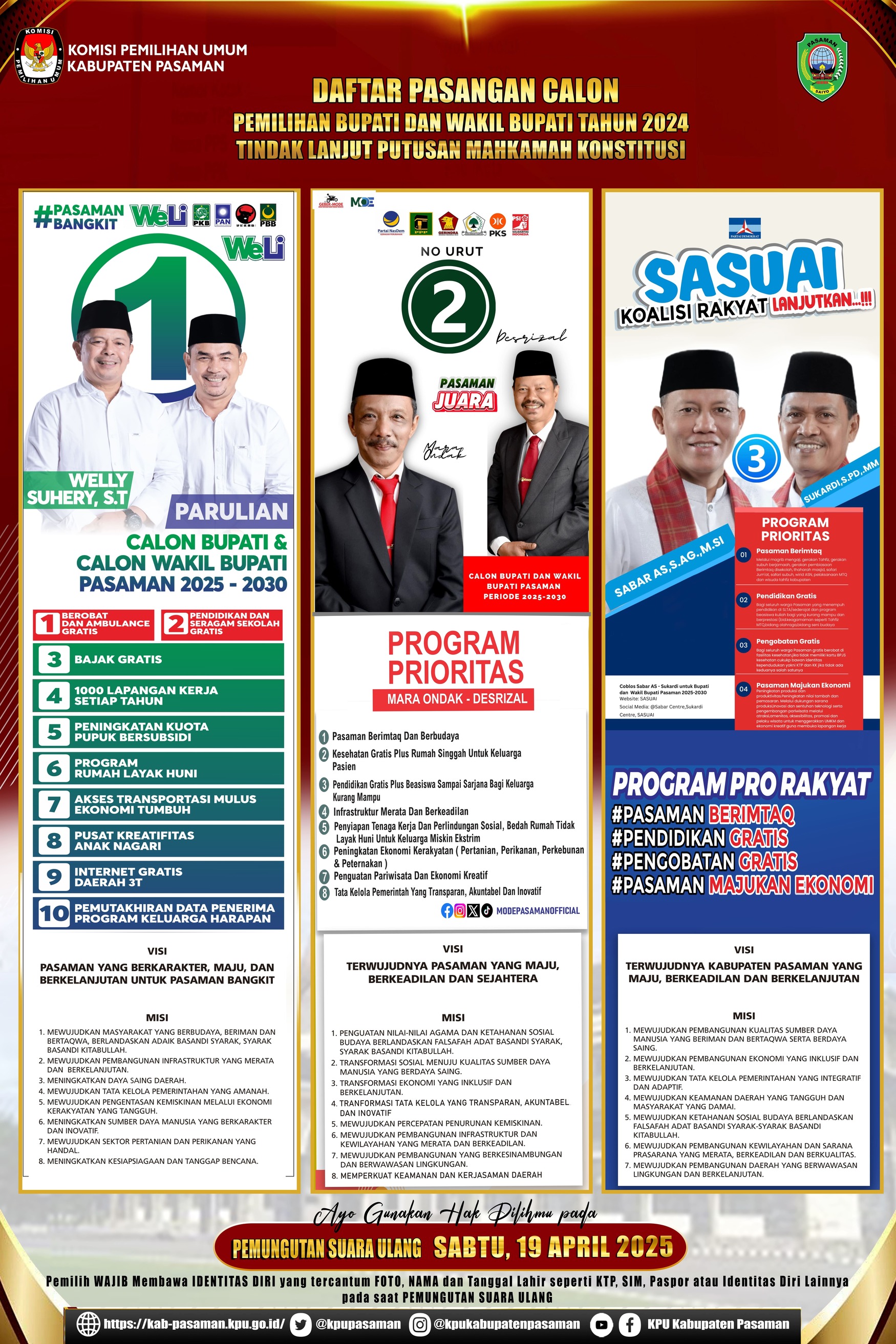 Pasangan Calon (Paslon) Bupati dan wakil Bupati Pasaman. (Foto: KPU Pasaman)