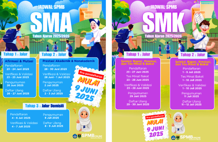 SPMB Sumbar 2025