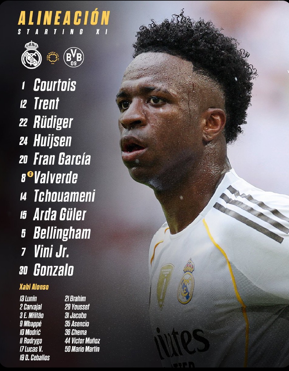Susunan Pemain Real Madrid vs Dortmund di Perempat Final Piala Dunia Antarklub 2025. (Source X: Real Madrid)
