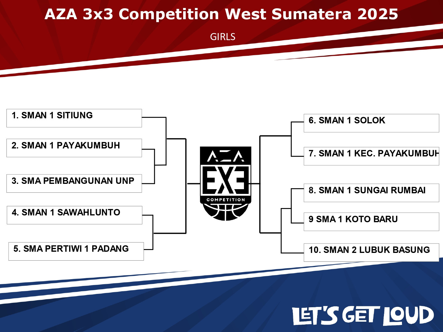Hasil drawing Tim Putri AZA 3X3 Competition 2025 West Sumatra.