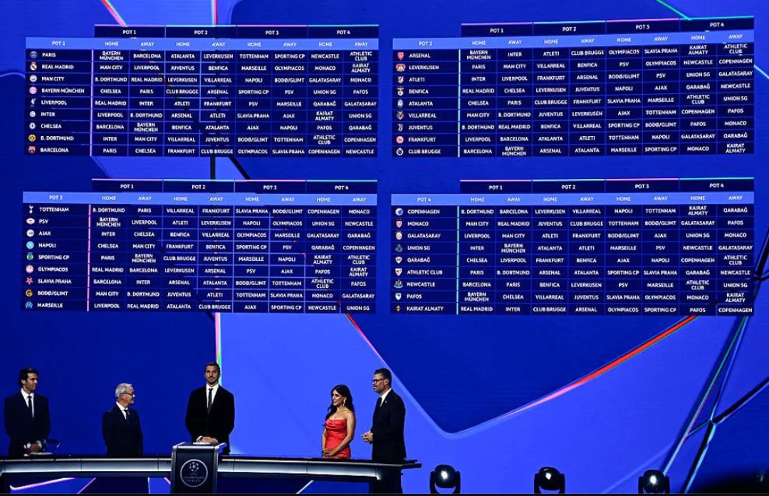 Momen undian Liga Champions 2025-2026: PSG, Liverpool dan Barcelona Ditentukan lawannya. (Foto: UEFA.com)
