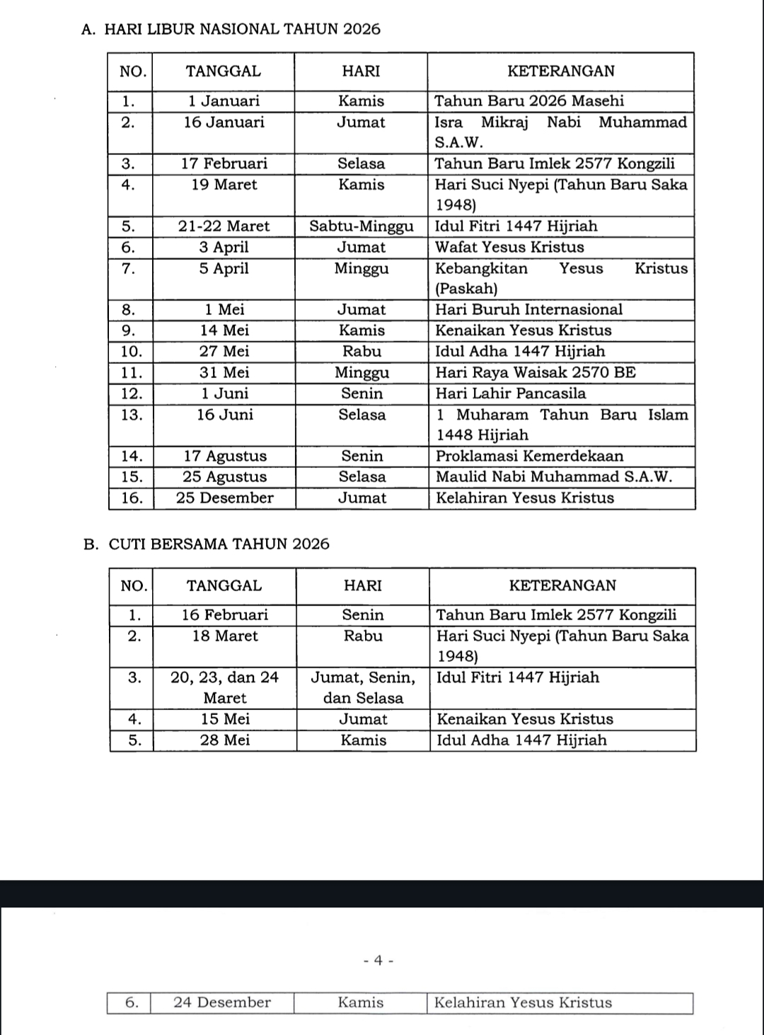 Lampiran Surat Keputusan Bersama Hari Libur dan Cuti Bersama 2026.