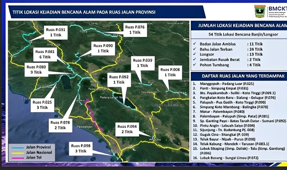 BMCKTR Sumbar mencatat 16 ruas jalan dan 54 titik rusak akibat bencana, dengan fokus membuka akses evakuasi dan distribusi bantuan, Minggu (30/11/2025).