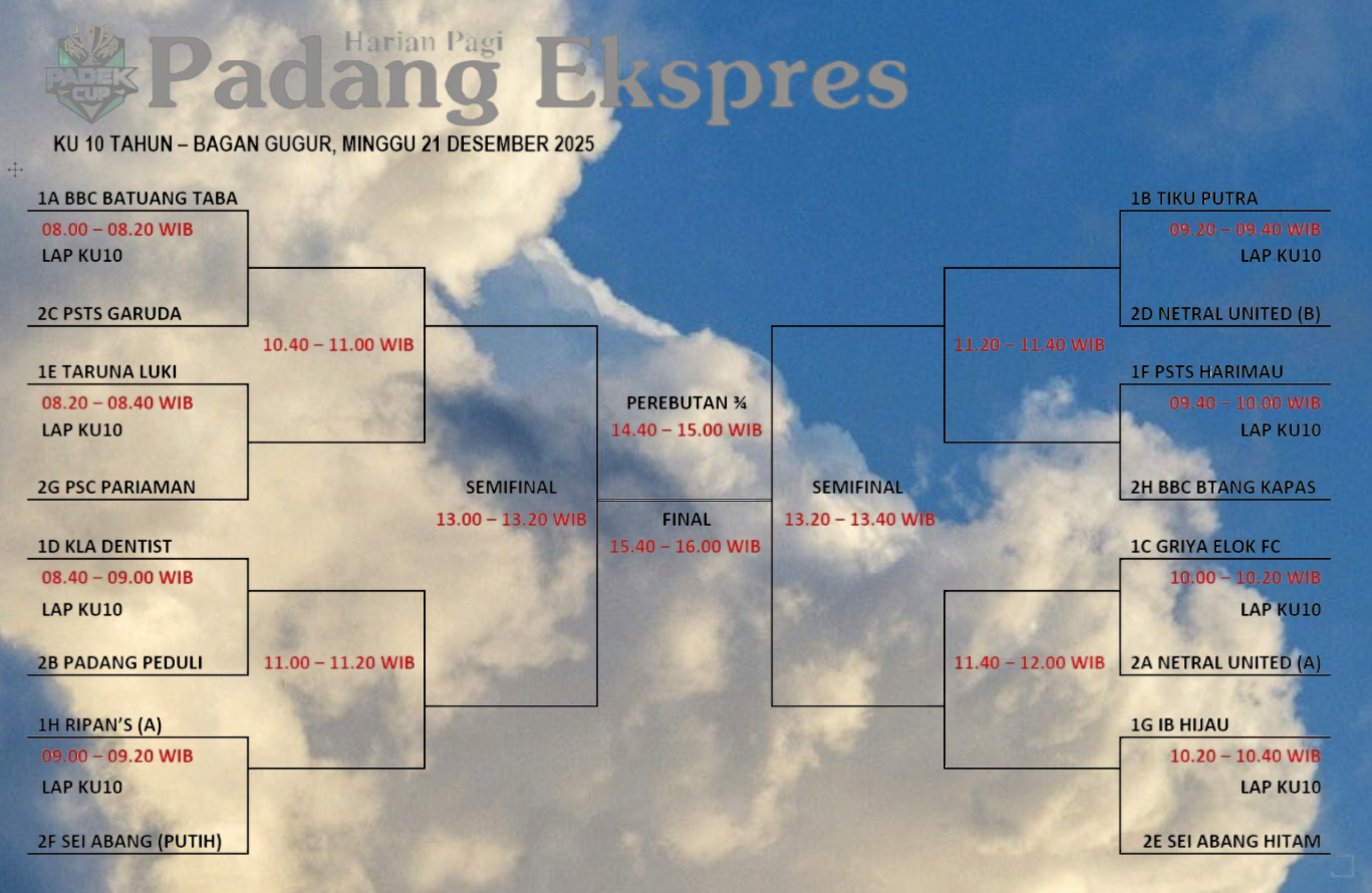 Padek Cup 2025 U-10