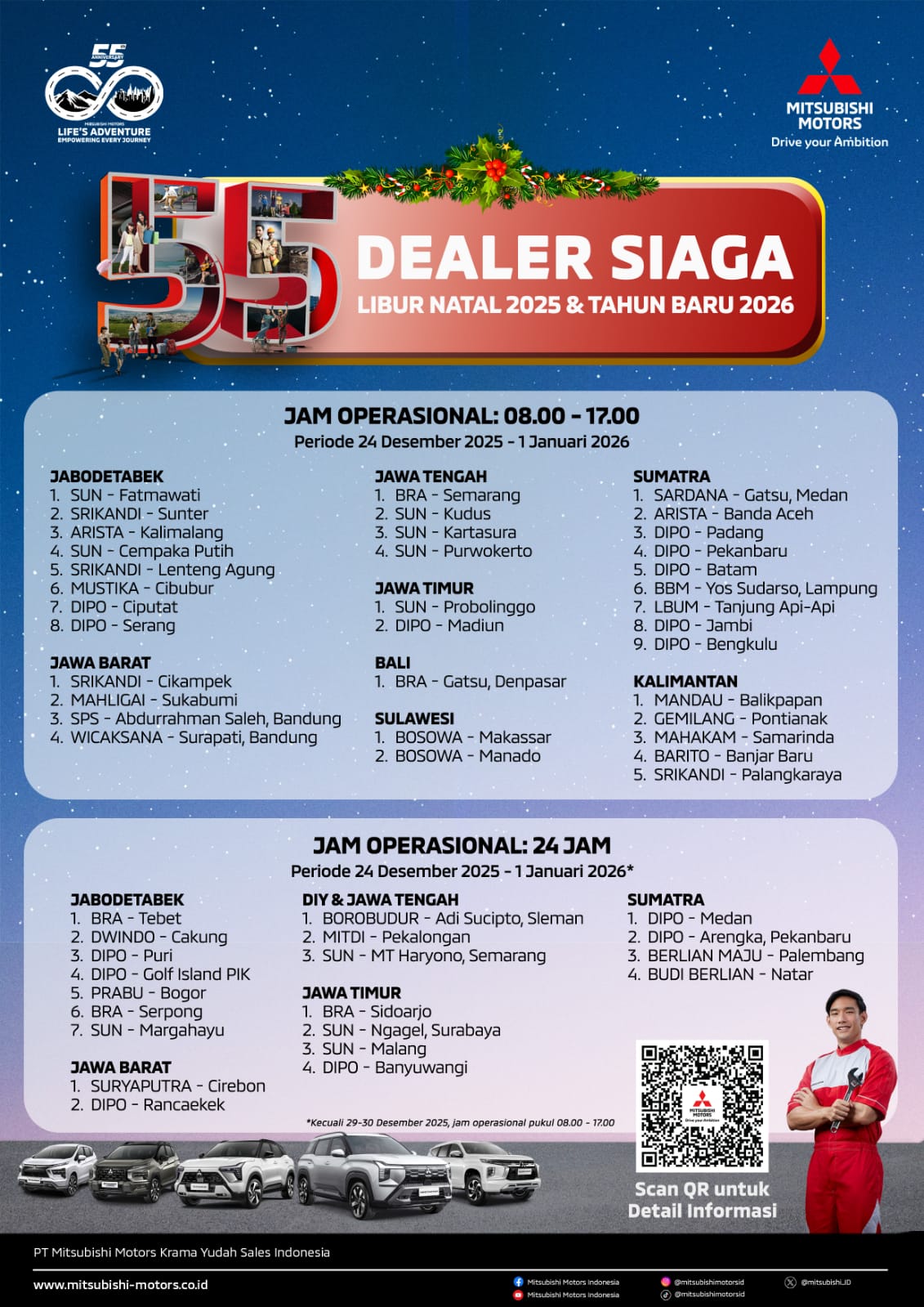 MMKSI mengoperasikan 55 diler siaga selama libur Natal dan Tahun Baru 2026 guna memastikan layanan purna jual Mitsubishi tetap optimal.