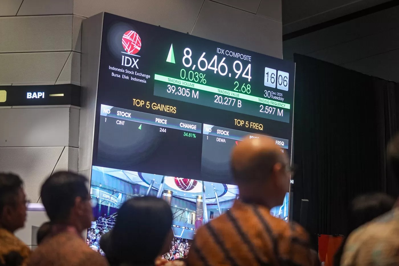 IHSG ditutup pada posisi 8.646,94 atau menguat tipis 0,03 persen pada tahun ini. Angka itu di bawah proyeksi Purbaya yang menargetkan level 9.000.