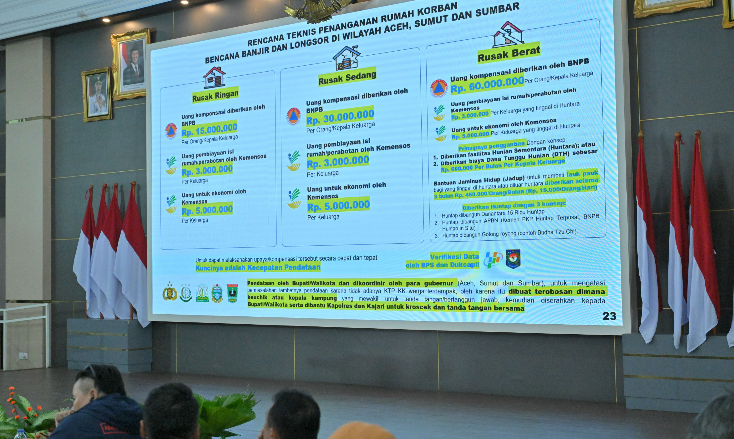 Rapat Koordinasi Percepatan Rehabilitasi dan Rekonstruksi Pascabencana di Auditorium Gubernuran, Selasa (13/1/2026).