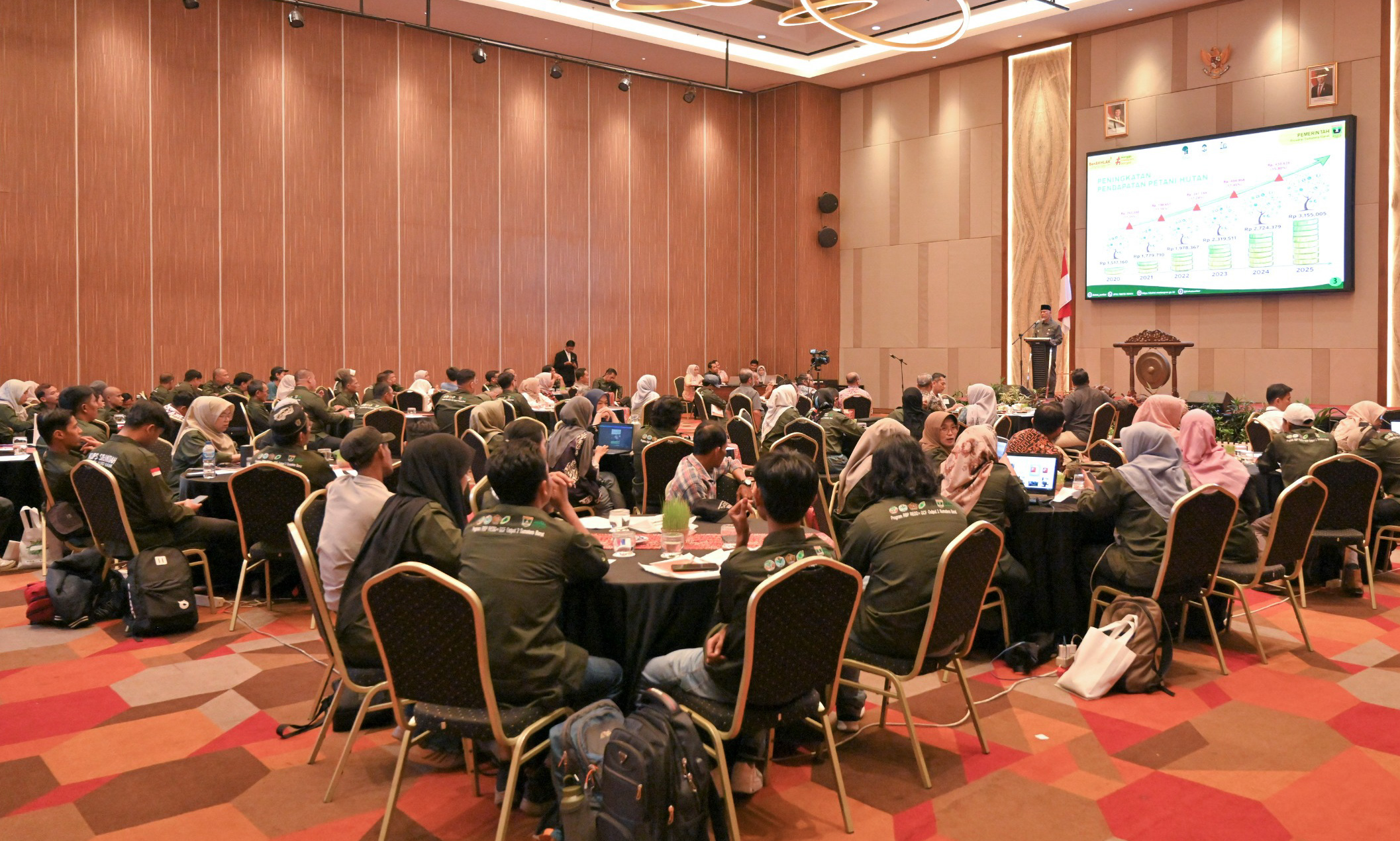 Bimtek RUPS perhutanan sosial di Padang diikuti 90 peserta dari KPS KUPS untuk memperkuat perencanaan usaha dan kelembagaan pengelolaan hutan Sumatera Barat.