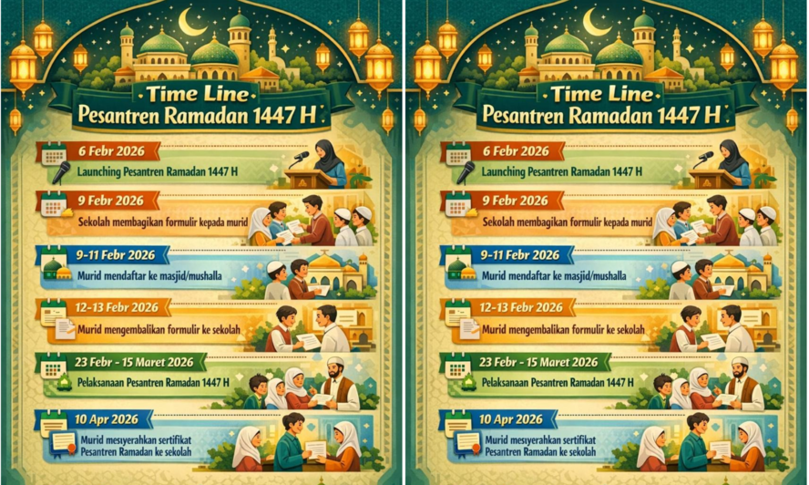 Pendaftaran Pesantren Ramadhan Kota Padang untuk siswa SD&ndash;SMP resmi dibuka. Kegiatan berlangsung 23 Februari hingga 15 Maret 2026.