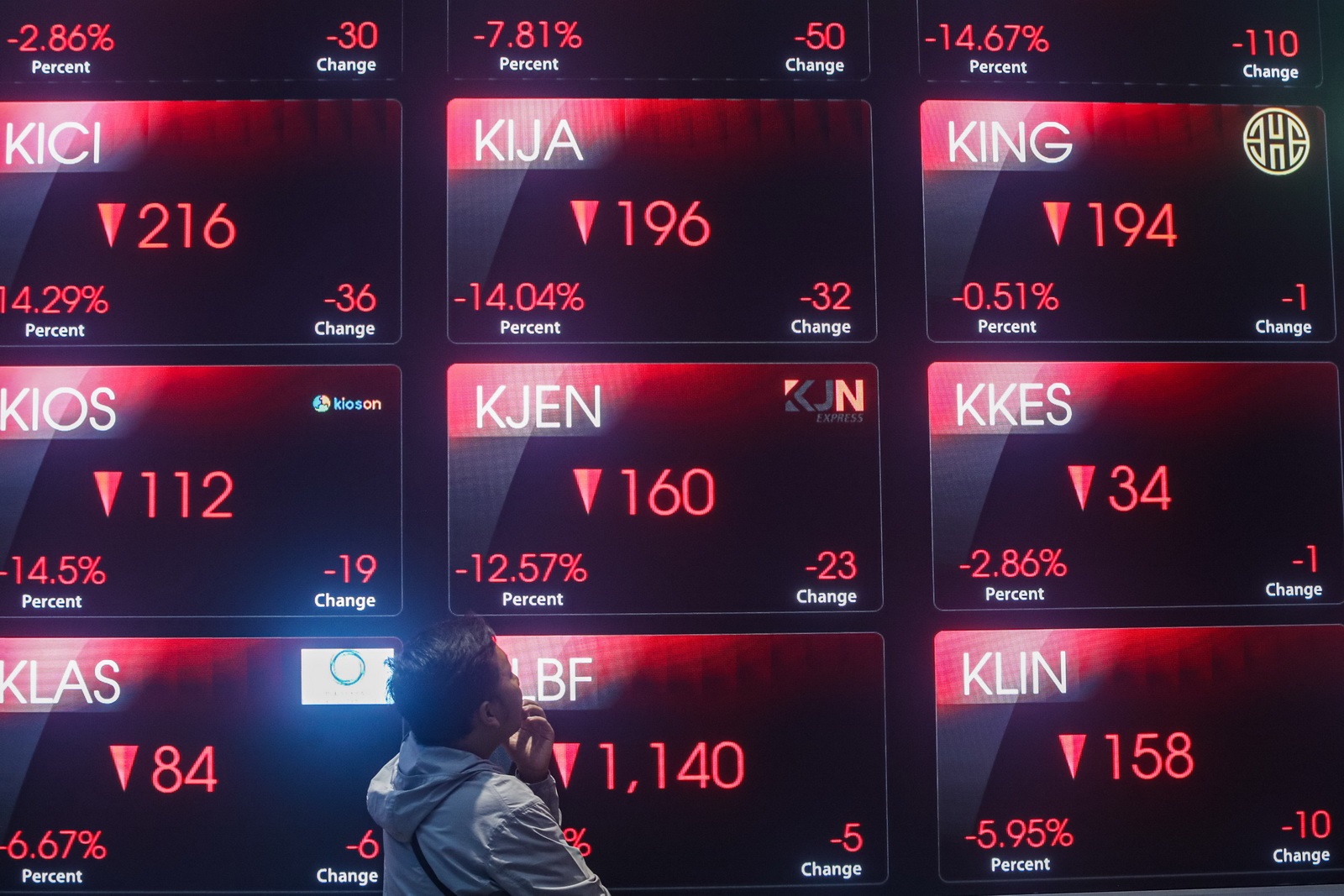 CEGAH PRAKTIK GORENG SAHAM: Papan pergerakan harga saham di galeri BEI, Jakarta, Senin (2/2) lalu. OJK menindak pelanggaran pasar modal, termasuk yang dilakukan melalui media sosial.