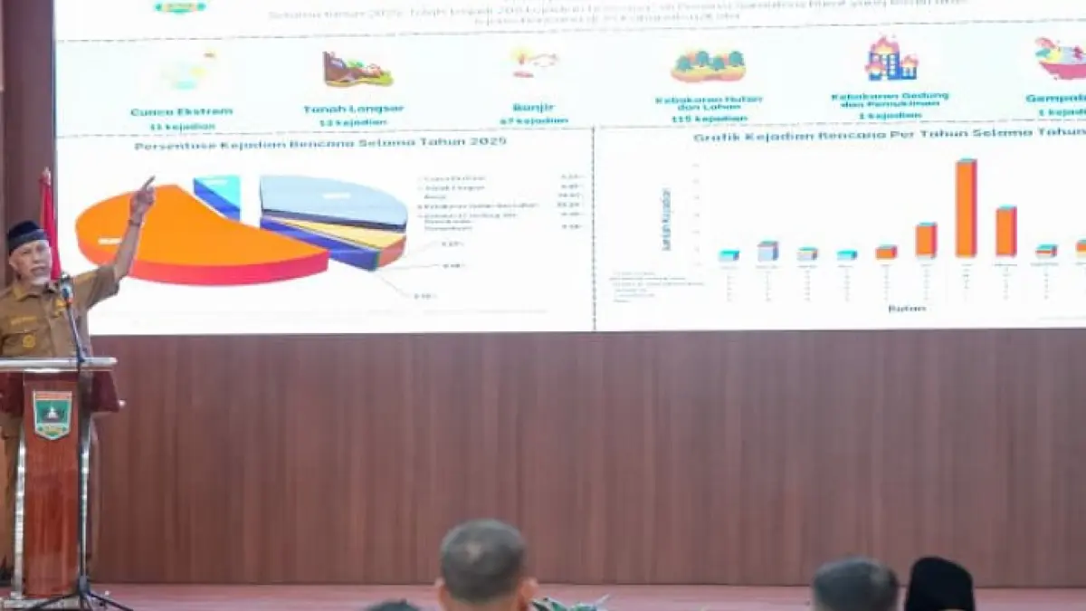 Gubernur Sumatera Barat, Mahyeldi, membuka pelatihan penyusunan rencana kontingensi bencana Sumbar di Padang, Senin, 6 April 2026.