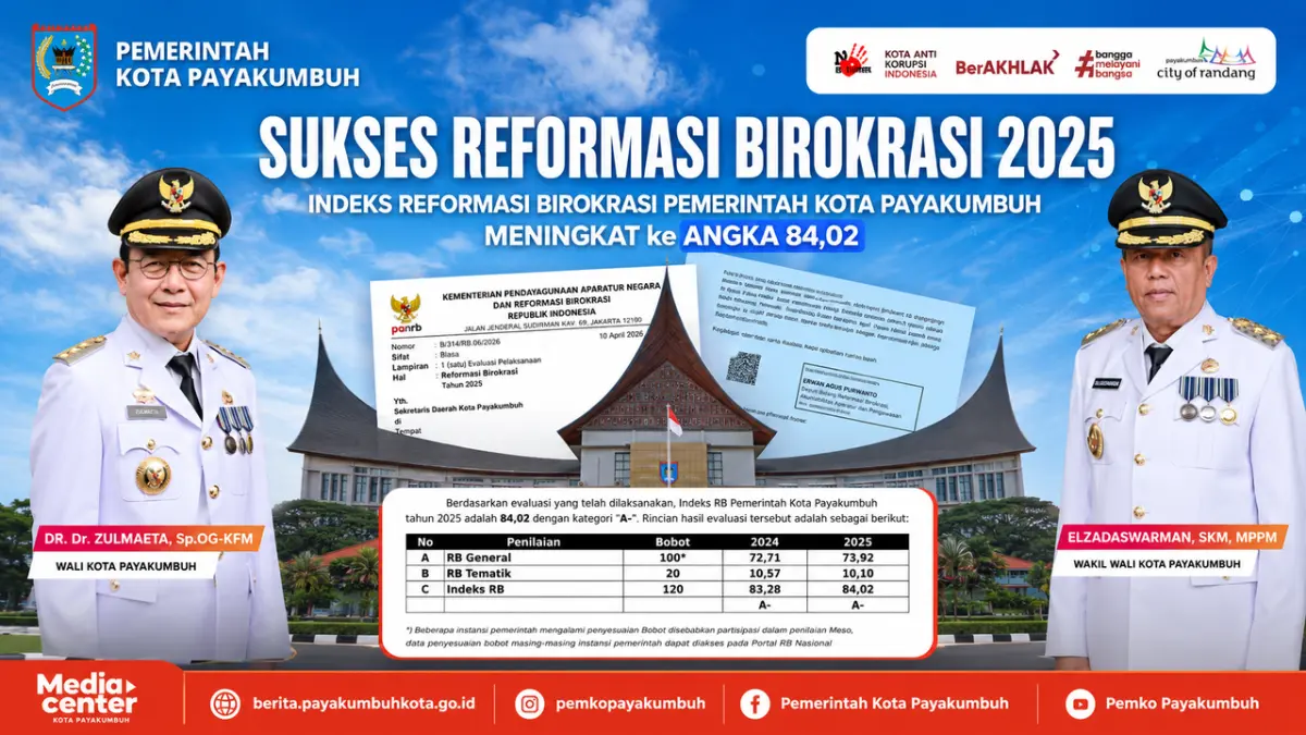 Indeks Reformasi Birokrasi Kota Payakumbuh 2025 naik menjadi 84,02 dengan predikat A- dari KemenPAN-RB berkat penguatan pelayanan publik.
