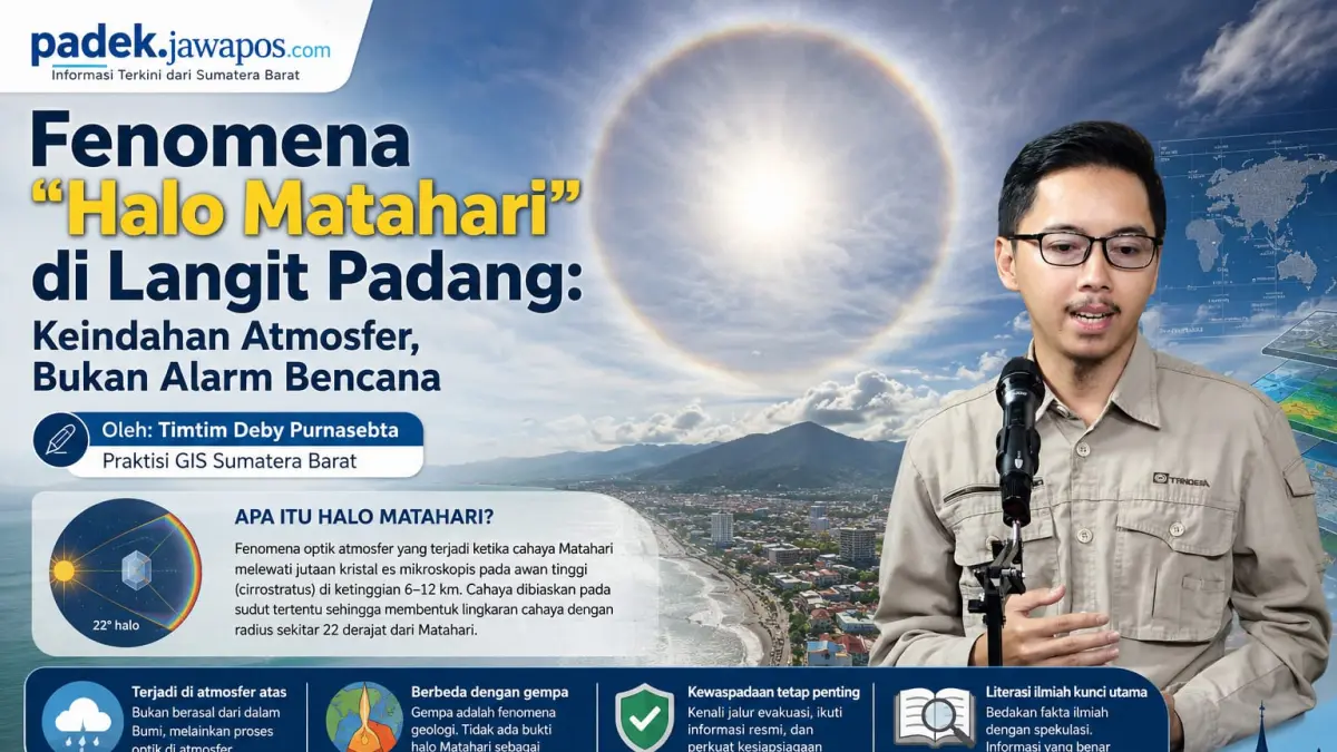 Timtim Deby Purnasebta, Praktisi GIS Sumatera Barat.(IST)