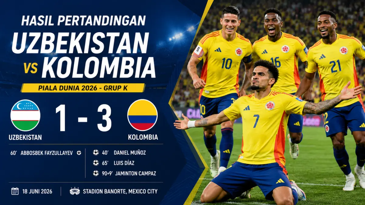 Kolombia mengawali Piala Dunia 2026 dengan kemenangan 3-1 atas Uzbekistan. Luis Diaz dan Jaminton Campaz menjadi penentu kemenangan Grup K.