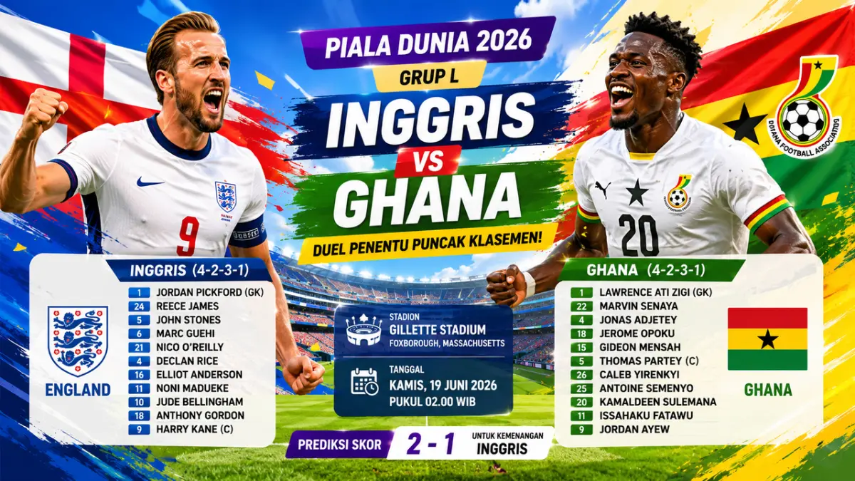 Inggris menghadapi Ghana pada laga Grup L Piala Dunia 2026 di Gillette Stadium, duel penentu puncak klasemen dipastikan berlangsung sengit. (AI)