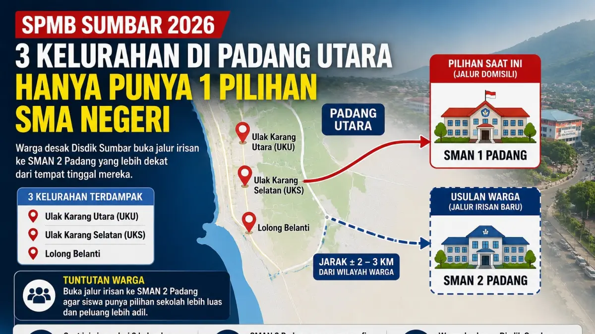 Warga Padang Utara meminta Dinas Pendidikan Sumbar membuka jalur irisan ke SMAN 2 Padang pada pelaksanaan SPMB Sumbar 2026. (AI)