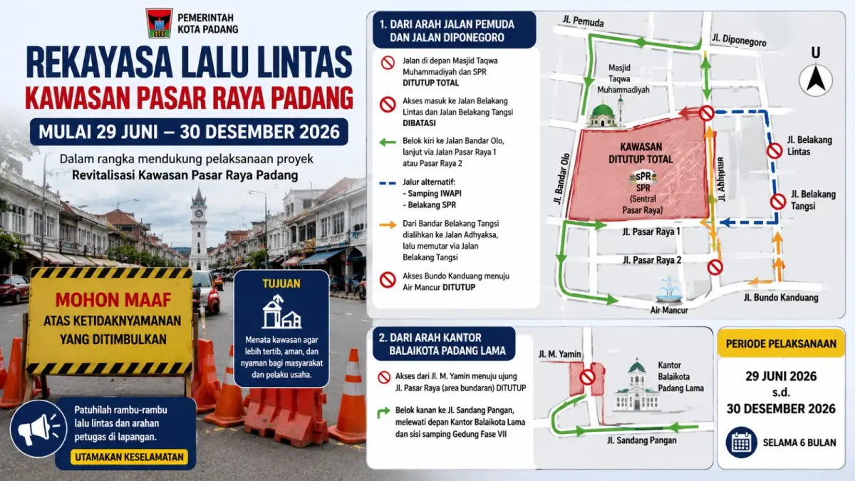 Pemko Padang mulai menerapkan rekayasa lalu lintas di kawasan Pasar Raya pada 29 Juni hingga 30 Desember 2026 untuk mendukung kelancaran proyek revitalisasi kawasan. (Ilustrasi AI)