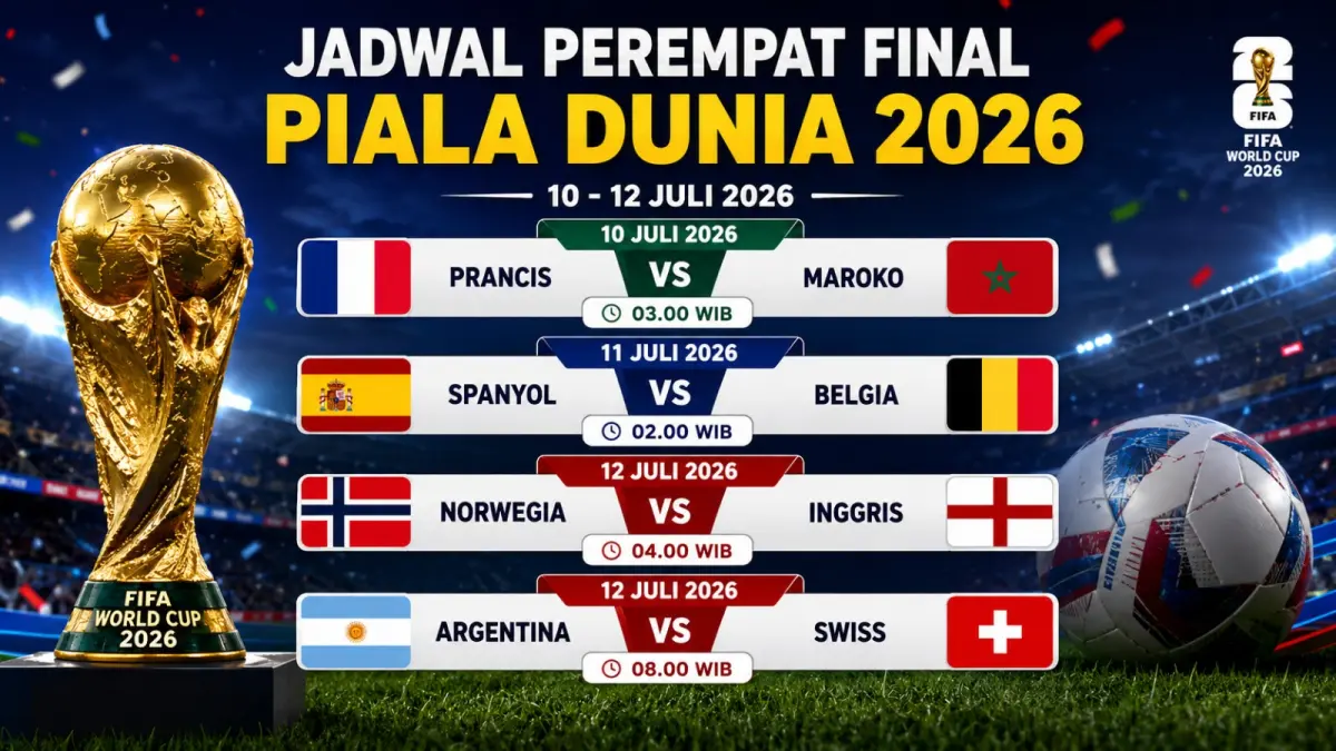 Jadwal pertandingan perempat final Piala Dunia 2026 yang mempertemukan Prancis kontra Maroko, Spanyol melawan Belgia, Norwegia menghadapi Inggris, serta Argentina melawan Swiss pada 10–12 Juli 2026.