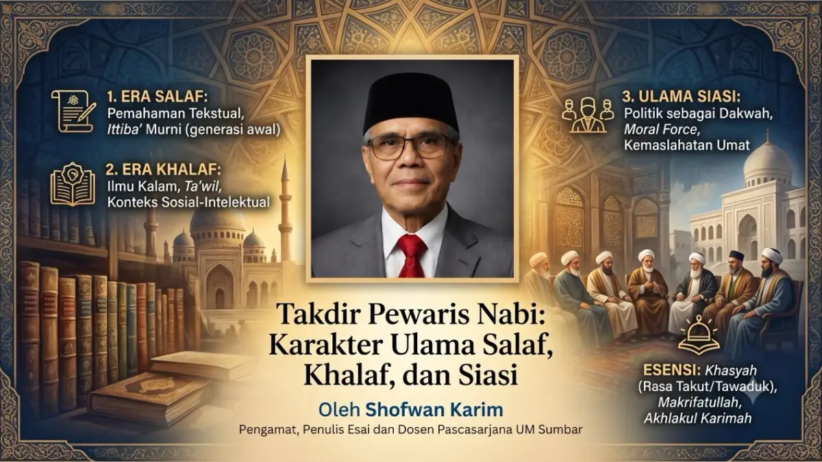 Shofwan Karim
