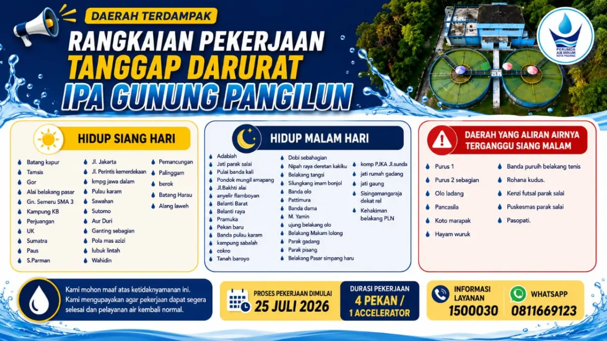 Perumda AM Padang mulai rehab IPA Gunung Pangilun Sabtu 25 Juli 2026. Distribusi air terganggu hingga empat pekan, mobil tangki disiapkan gratis.