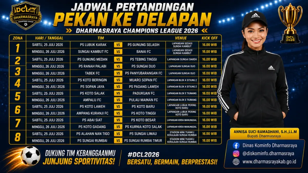 DCL 2026 memasuki pekan terakhir fase grup. Sebanyak 15 laga digelar untuk menentukan tiga tiket tersisa ke babak 16 besar di Zona 1, Zona 2, dan Zona 7.
