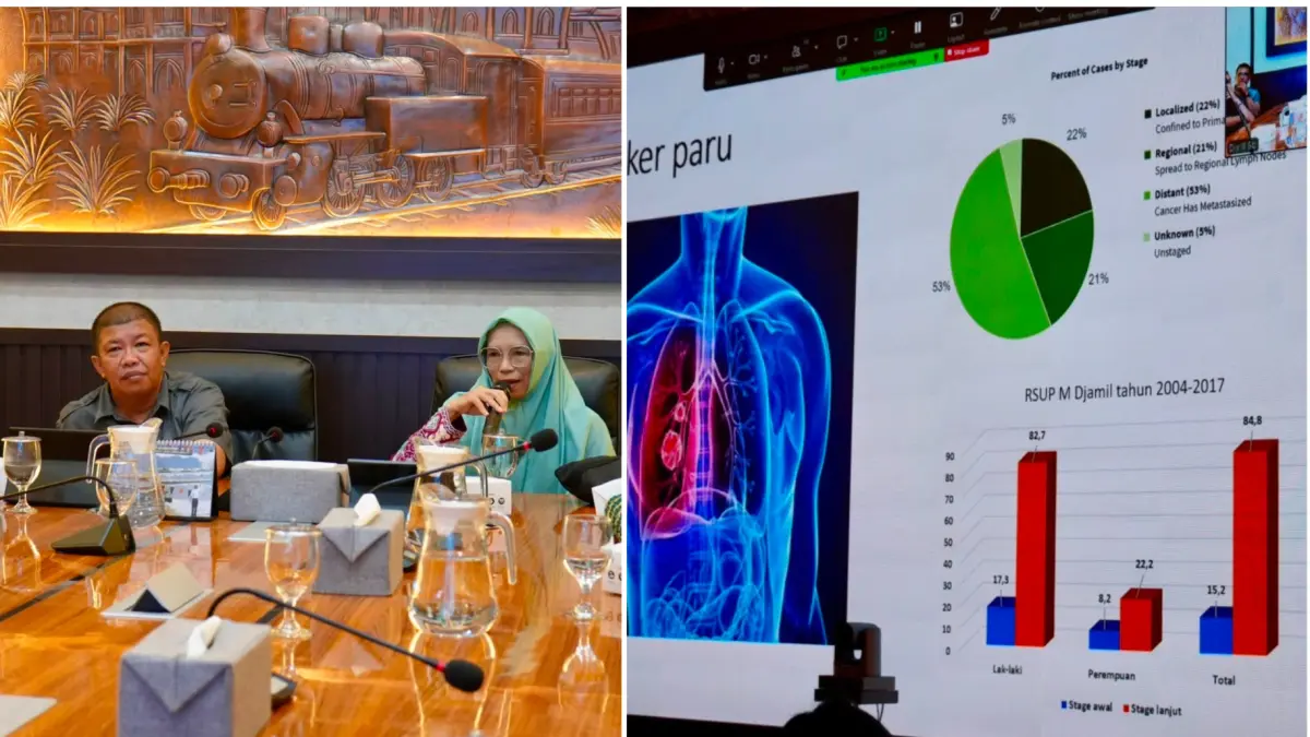 KAI Divre II Sumbar memperkuat literasi kesehatan pekerja melalui edukasi bahaya merokok, kanker paru, pencegahan penyakit, dan pentingnya deteksi dini.