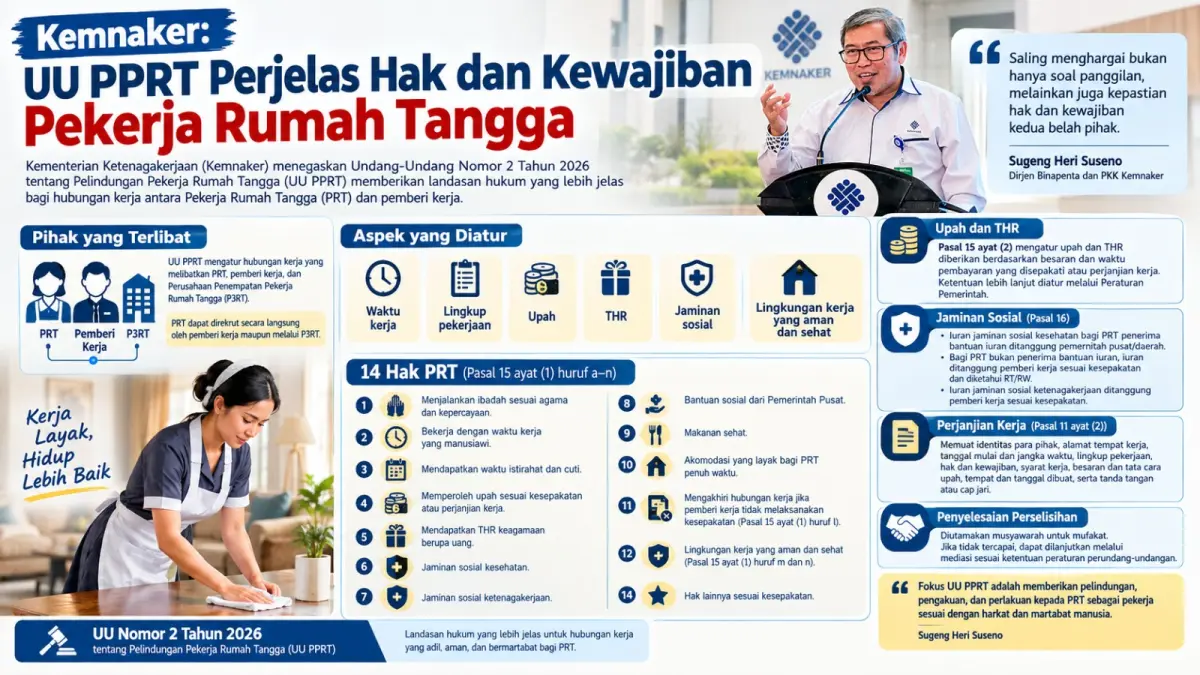 Infografis (AI)
