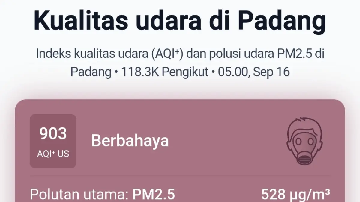 Tampilan layar pemantauan kualitas udara Kota Padang melalui platform IQAir, Rabu (16/9/2026).