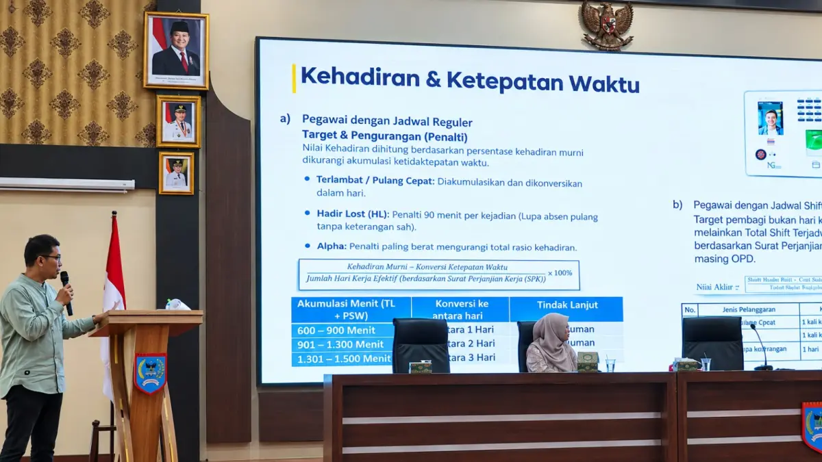 PPPK paruh waktu Payakumbuh dievaluasi berdasarkan kinerja, kedisiplinan, dan perilaku kerja sebagai dasar perpanjangan kontrak pegawai.