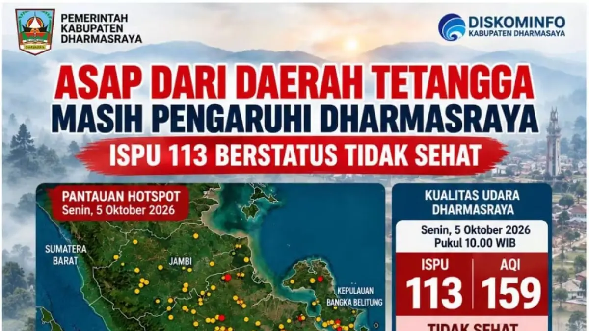 Infografis kabut asap