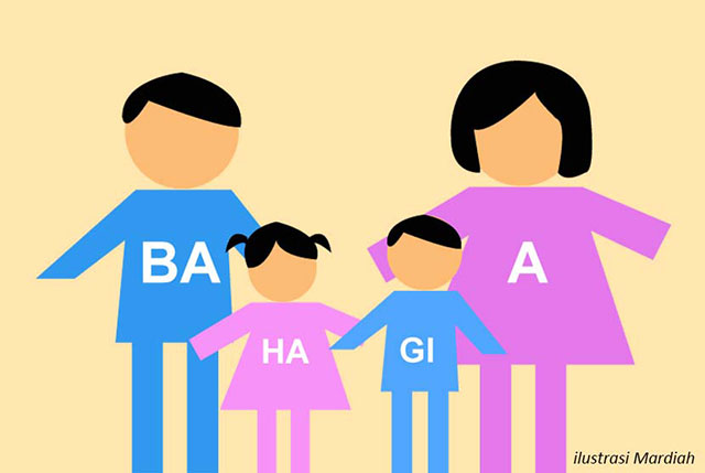 Ilustrasi keluarga. (Foto: IST)
