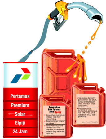 Ilustrasi.(Padek.co)