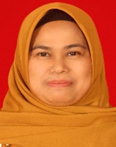 Netrita, S.Pd,M.Si (GURU FISIKA SMAN 4 BUKITTINGGI