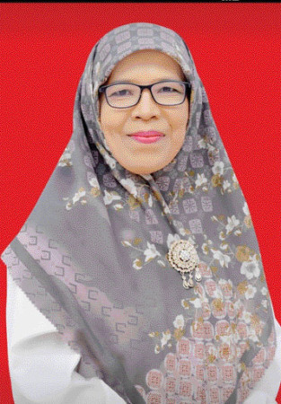 Ir. Asnidar (GURU SMKN 2 BATUSANGKAR)