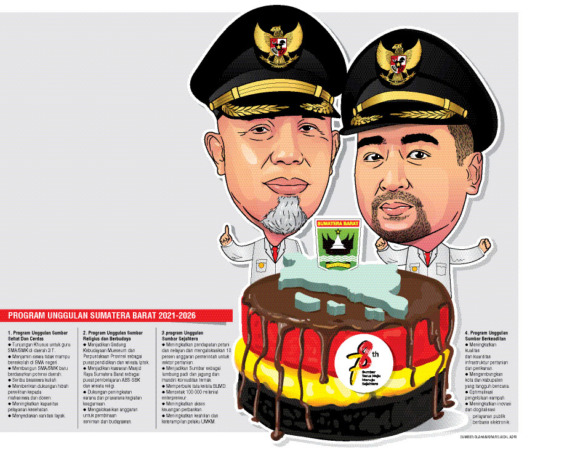 Ilustrasi.(AIDIL ADRI)