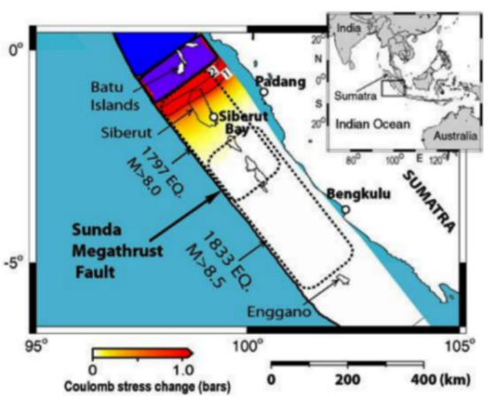 Gambar 1: Data sejarah gempa yang terjadi pada tahun 1797 dan 1833 yang mengunci segmentasi Mentawai-Pagai megathrust.