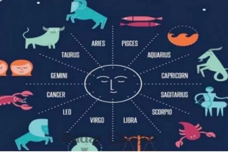 Ilustrasi