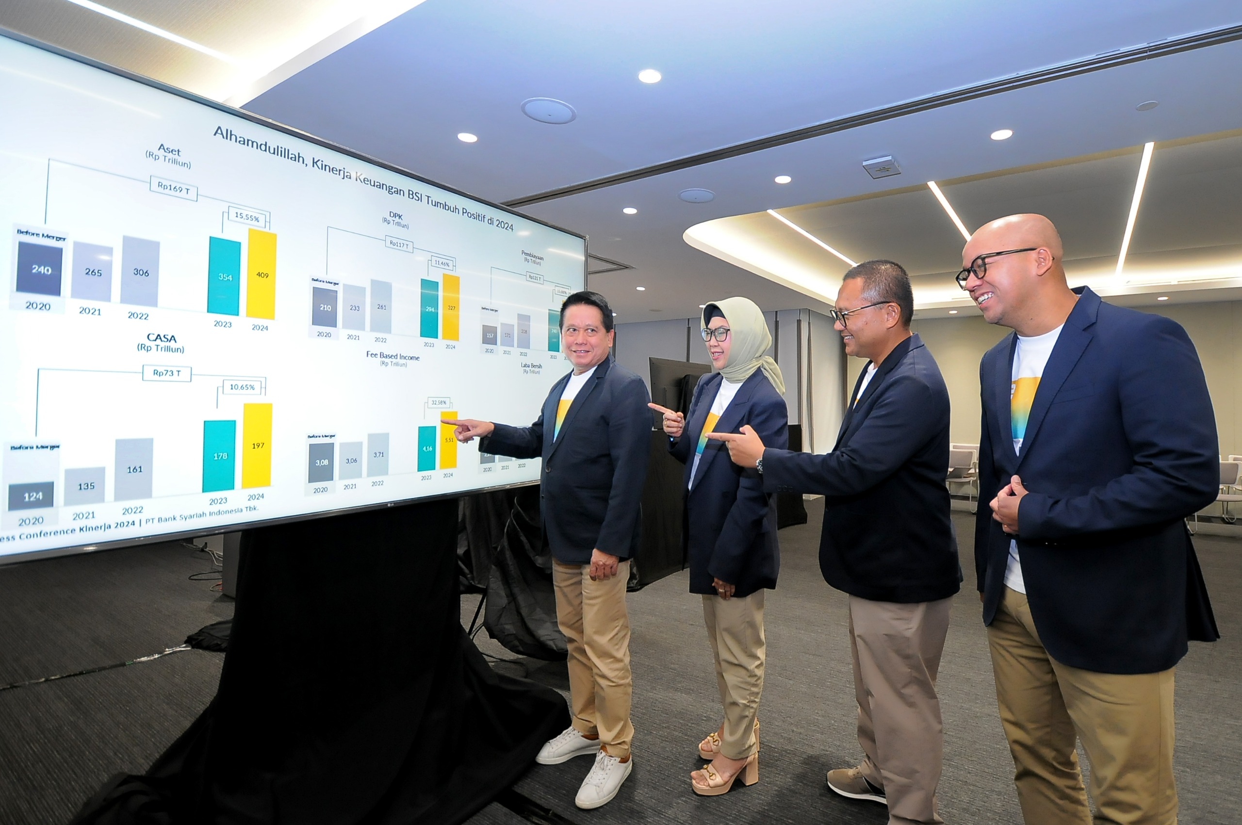 PEMAPARAN: Direktur Utama BSI Hery Gunardi  pada acara  Pemaparan Kinerja BSI Kuartal IV/2024, di Jakarta, Kamis (6/2/2025). FOTO: ISTIMEWA/SUMUT POS