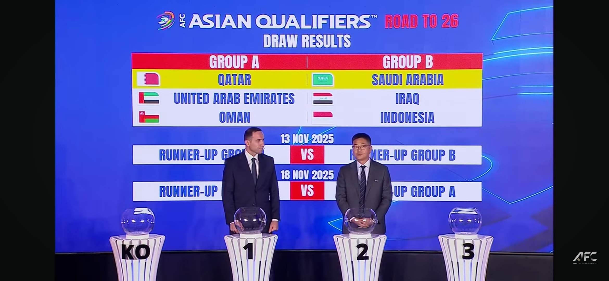 Drawing ronde keempat kualifikasi piala dunia 2026 zona asia. (Dok: youtube)