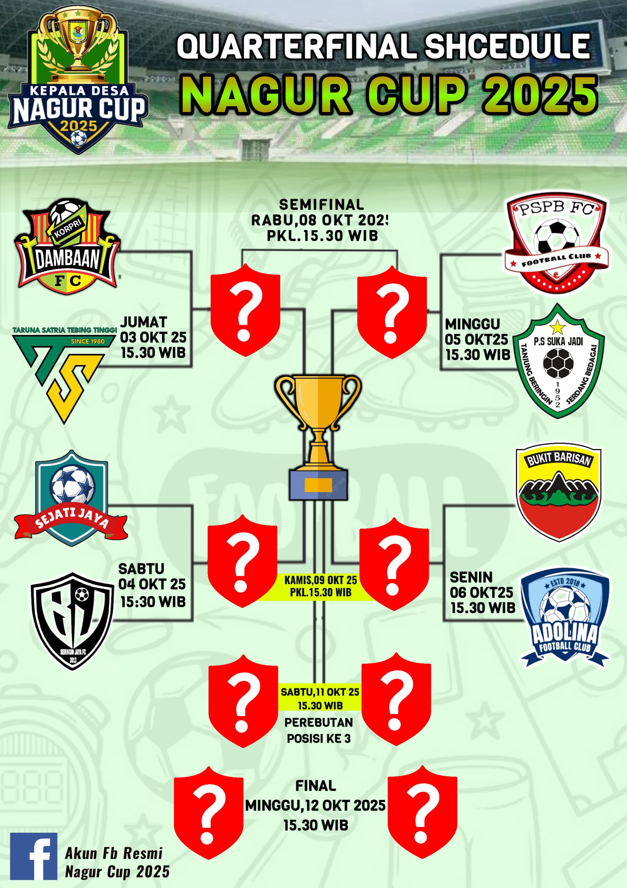 Jadwal pertandingan perempat final hingga final Nagur Cup 2025 (IST)