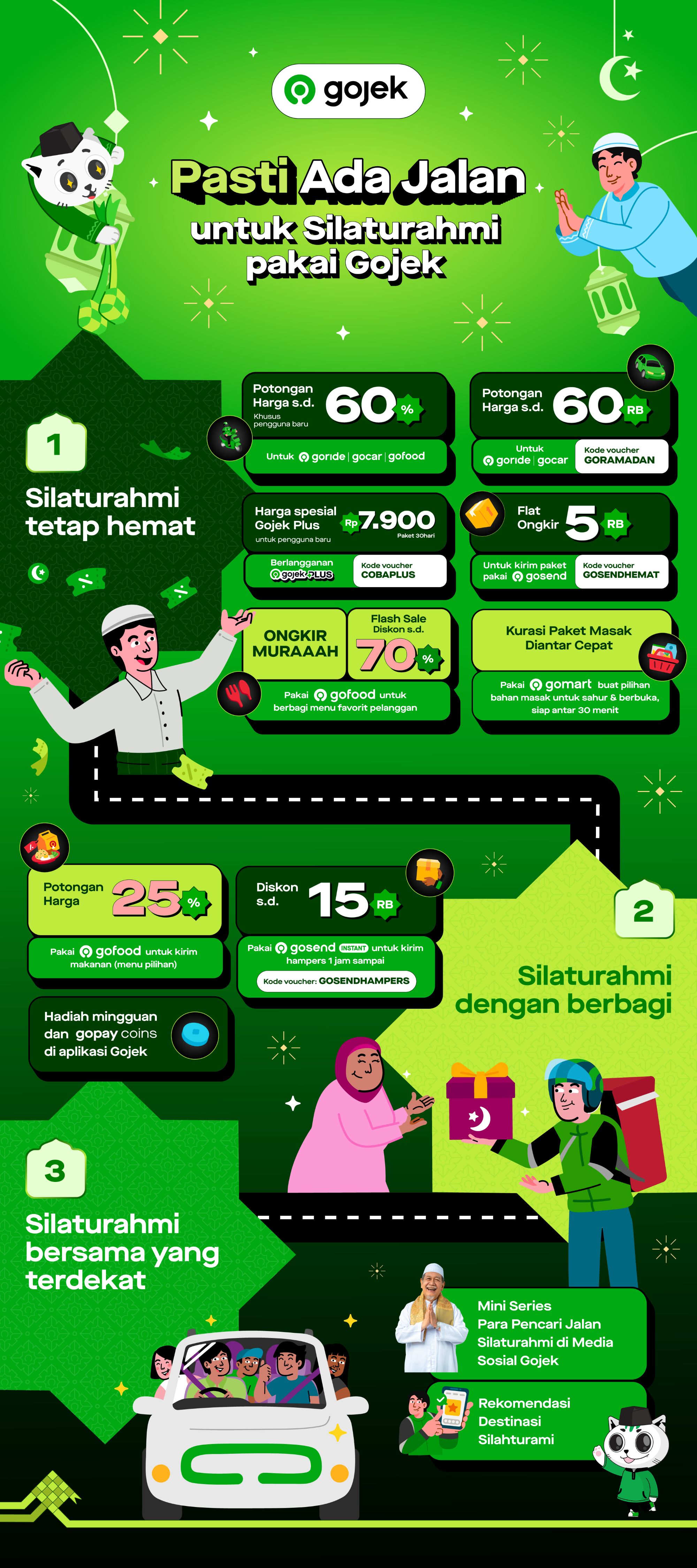 Infografis - Gojek Hadirkan Solusi Untuk Beragam Kebutuhan Silaturahmi di Bulan Ramadan. (ist)