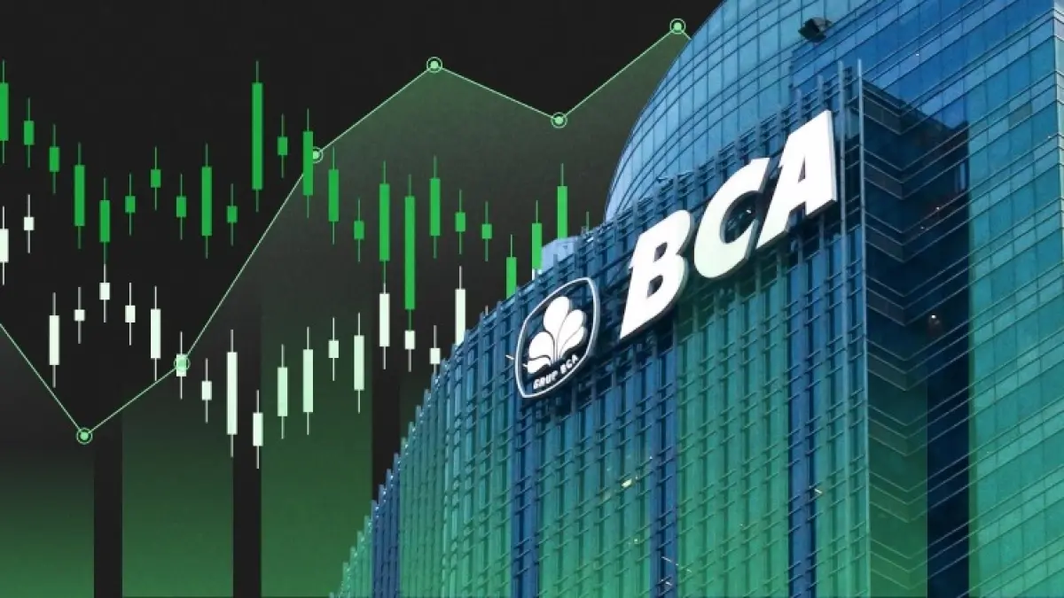 Direksi Borong Saham BBCA, Sinyal Kuat Rebound di Tengah Gejolak Pasar.