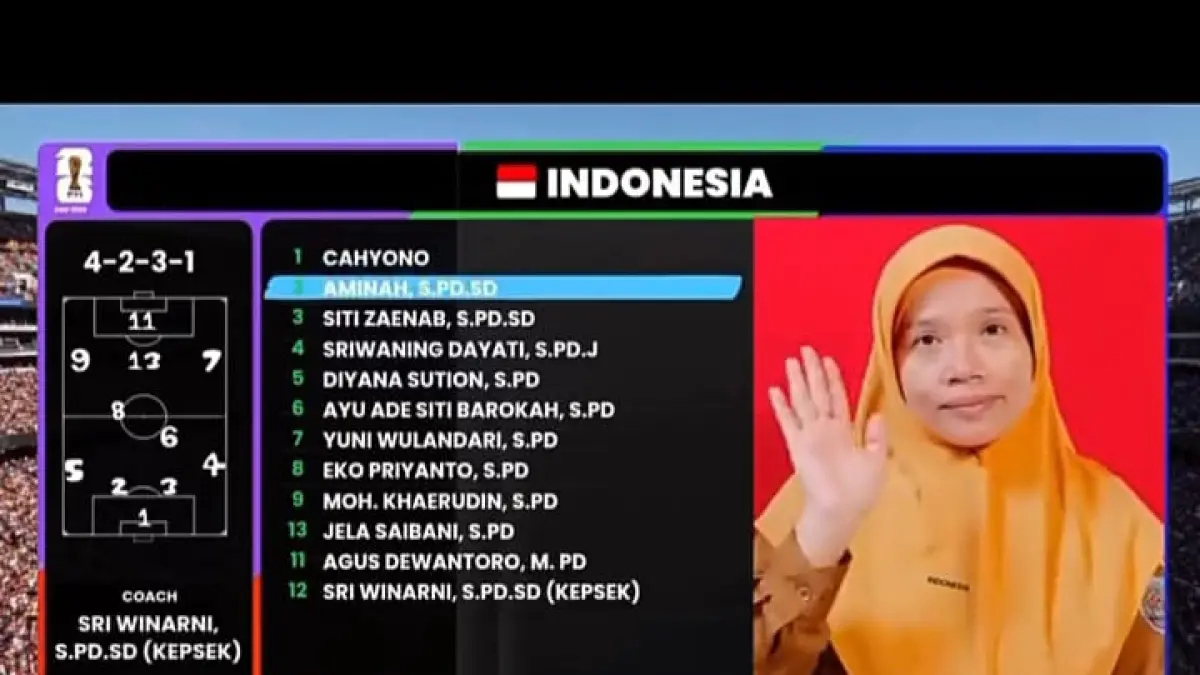 Perkenalan kreatif SDN Randusari 04. (Instagram @pandemictalks)