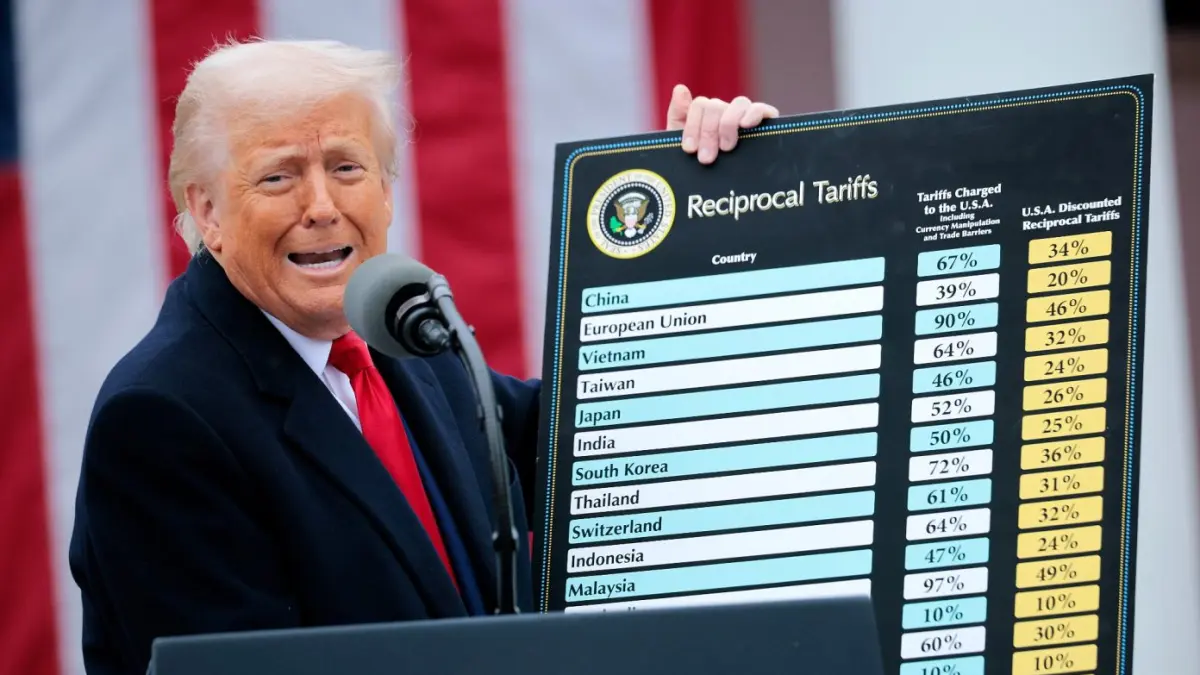 Mahkamah Agung Batalkan Tarif Trump, Pemerintah AS Refund USD 100 Miliar. (nme.com)