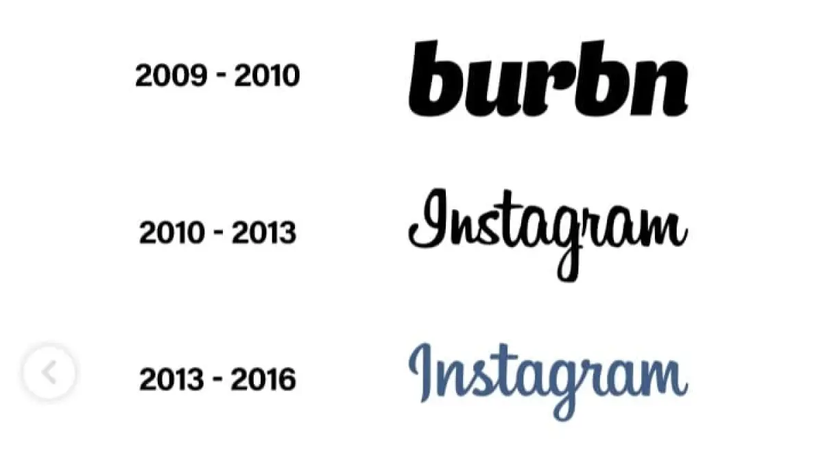 Instagram ubah tampilan wordmark untuk pertama kalinya dalam satu dekade.(Instagram @cretivox)