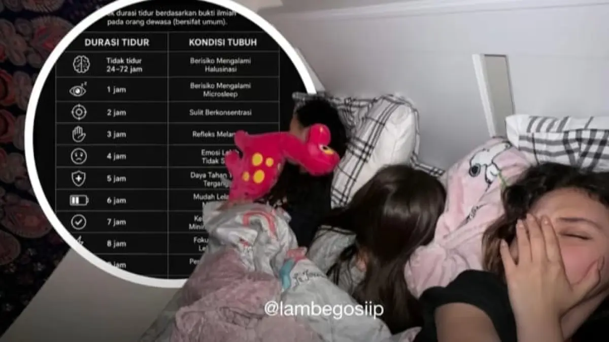Ilustransi. Kurang tidur dalam jangka panjang dapat berdampak buruk pada kesehatan.(Instagram @lambegosiip)