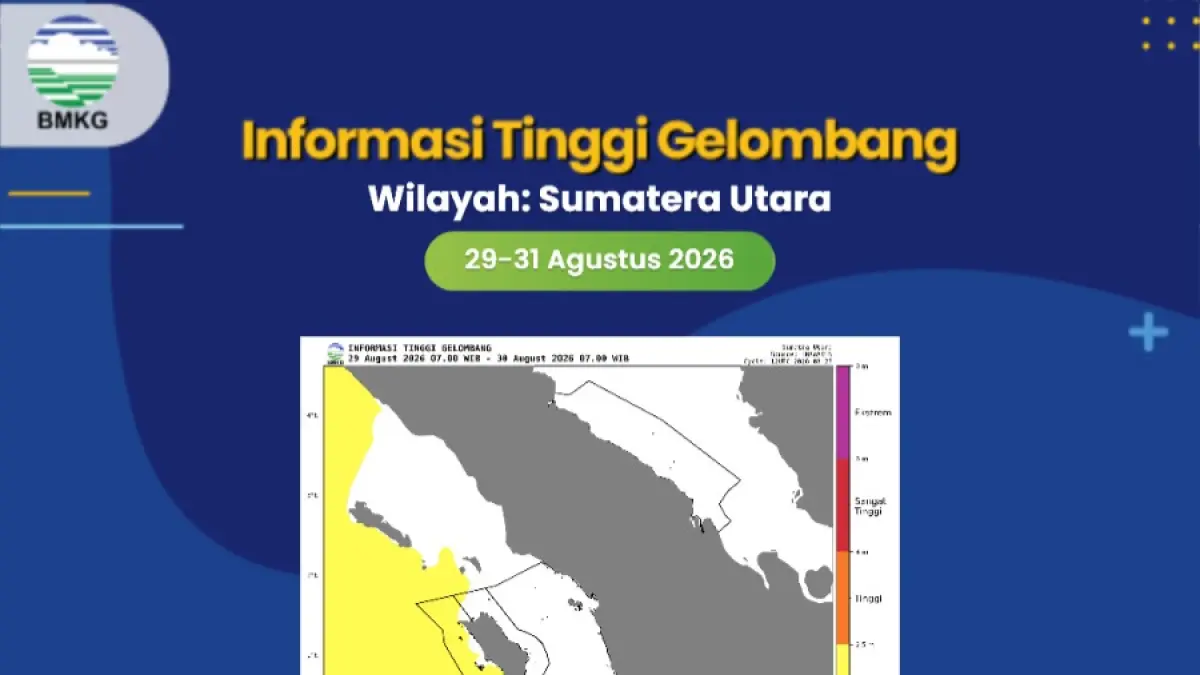 Peringatan dini BMKG terkait gelombang tinggi. (Dok: BMKG)